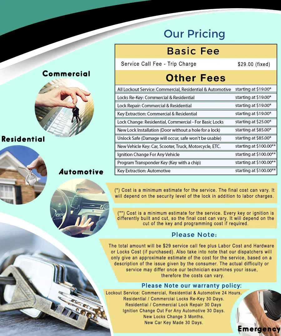 Universal Locksmith Store Pine Beach, NJ 732-508-0143